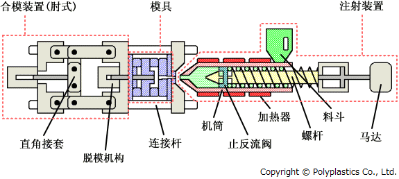 过塑机内部拆装图图片