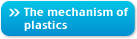 The  mechanism  of  plastics