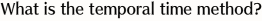 What is the temporal time method?