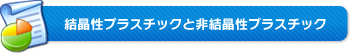 結晶性プラスチックと非結晶性プラスチック