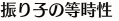 振り子の等時性